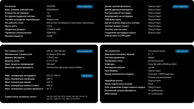 3D-принтер Volgobot A4 PRO